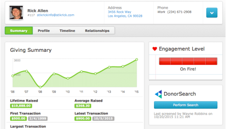 Giving Summary & Engagement Level (TM) Giving Summary & Engagement Meter