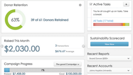 Bloomerang Dashboard Bloomerang Dashboard