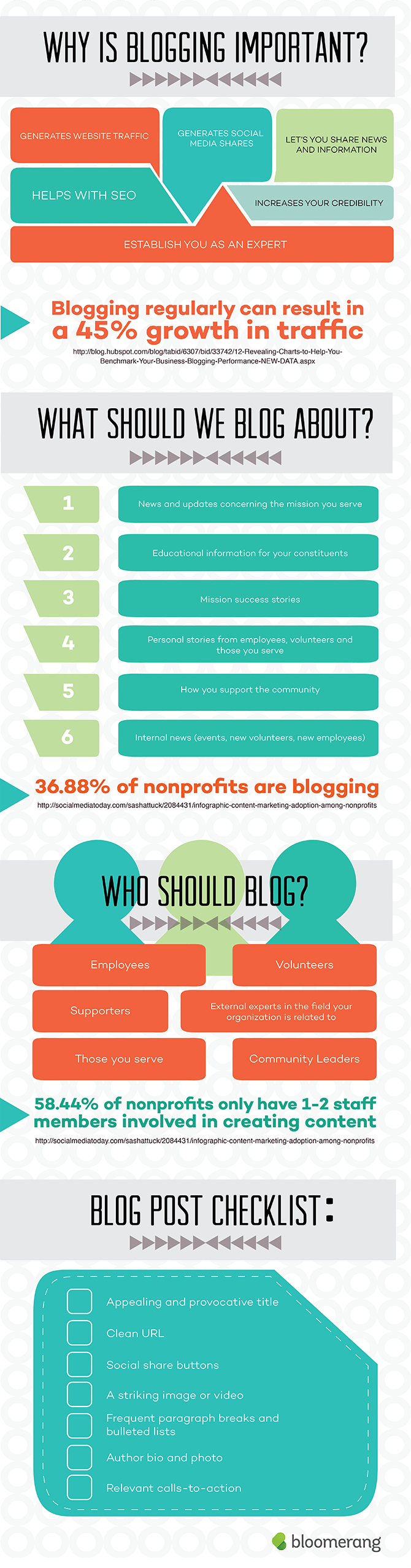 nonprofit-blogging-infographic