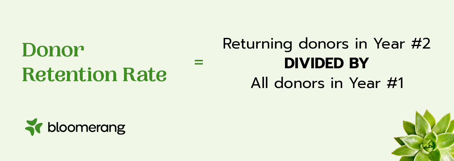 Donor retention rate equation