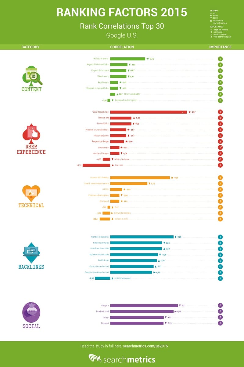 Infographic_Correlation_US_web.jpg