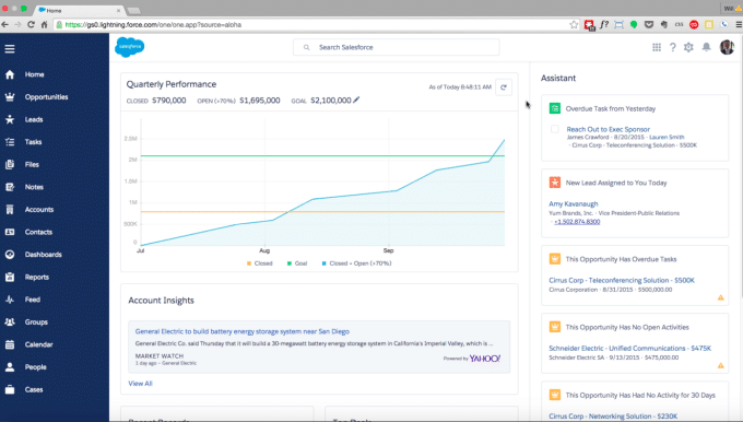 salesforce homepage