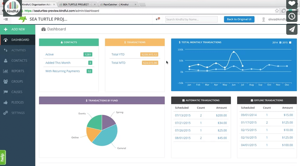 kindful dashboard