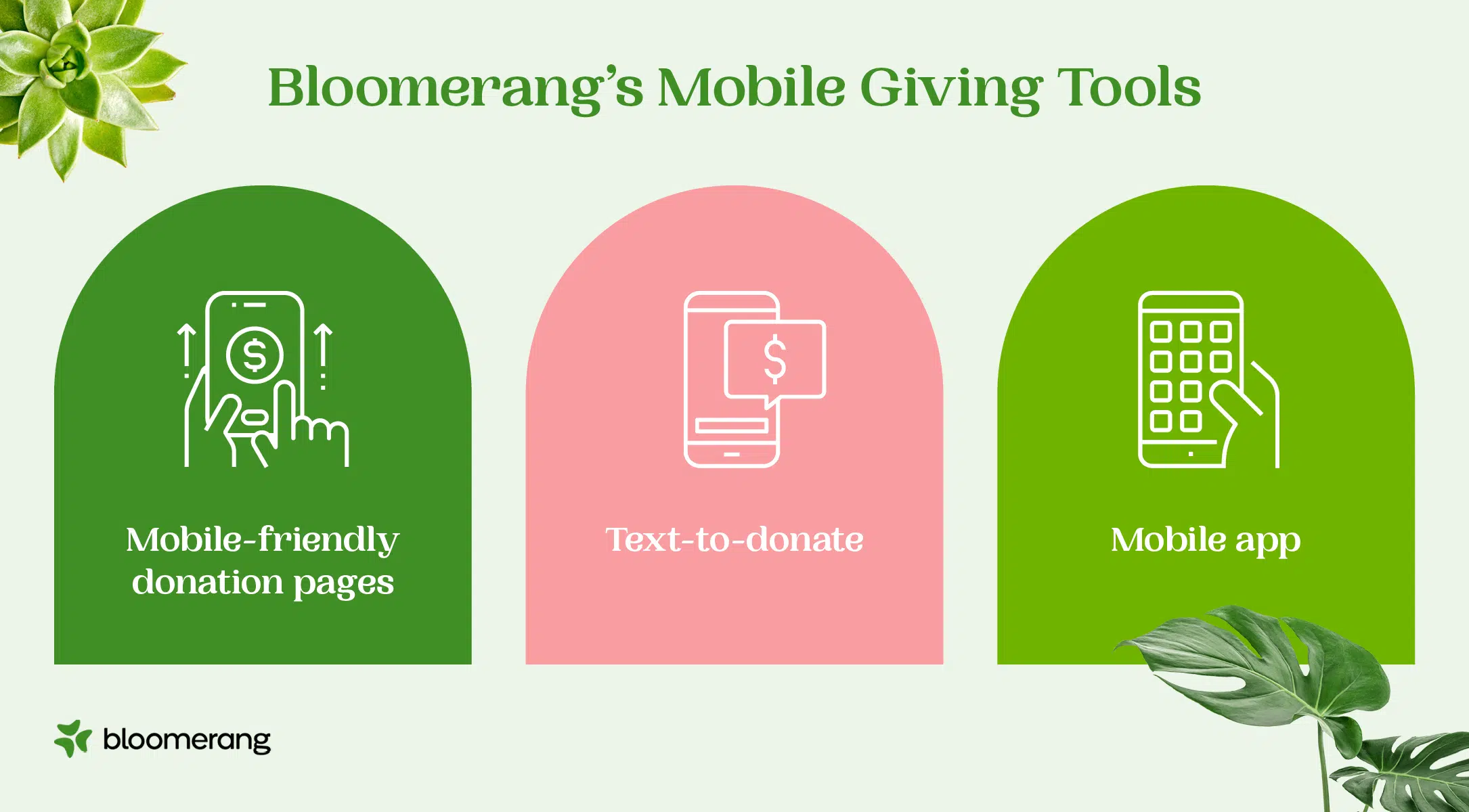 Bloomerang’s mobile giving tools: mobile-friendly donation pages, text-to-donate, and a mobile app