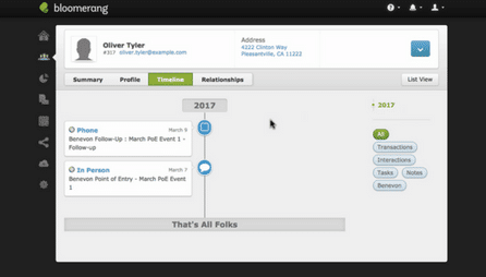 Interactive Timeline Interactive Timeline
