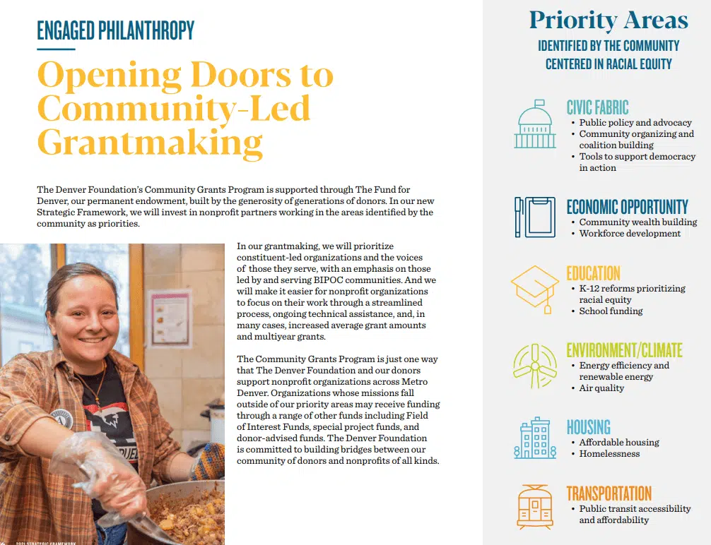 This is a screenshot showing priority areas within the Denver Foundation’s nonprofit strategic plan. 