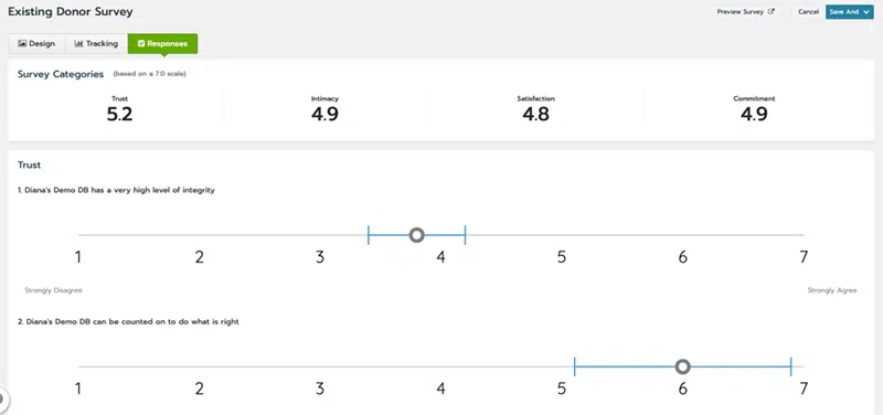 Bloomerang existing donor surveys