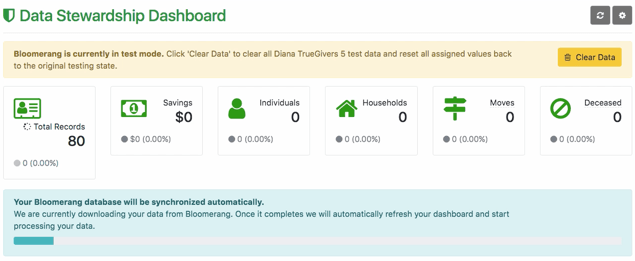 Truegivers stewardship dashboard available as part of the Bloomerang integration.