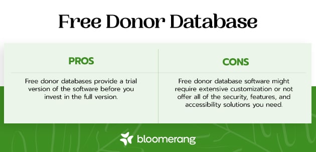 Having a free donor database, as with anything, comes with both pros and cons.