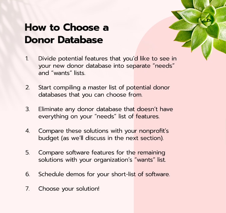 How to Choose the Right Donor Base for you