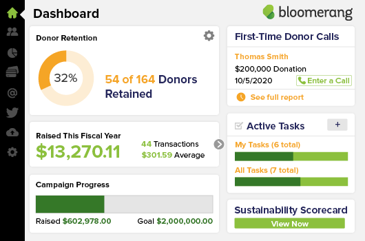 This dashboard view of your donor database provides key insights such as campaign progress and donor retention rates.