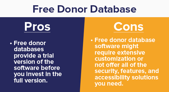There are several pros and cons to keep in mind about investing in a free donor database.