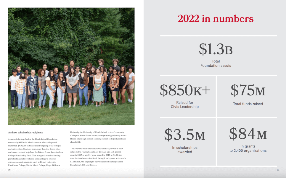 This is a screenshot of the Rhode Island Foundation's annual report. 