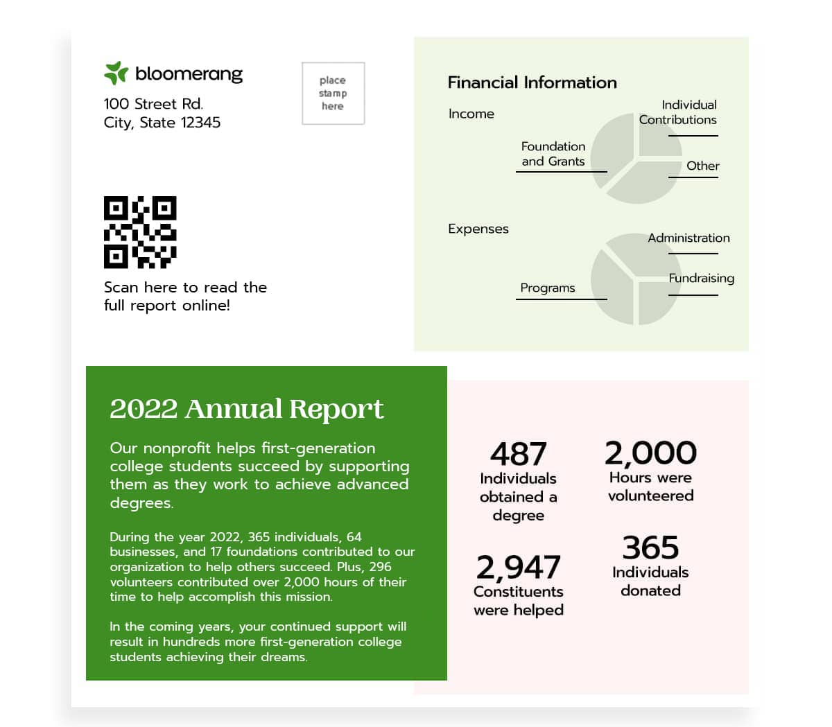 This template shows what a nonprofit annual report might look like in postcard format. 