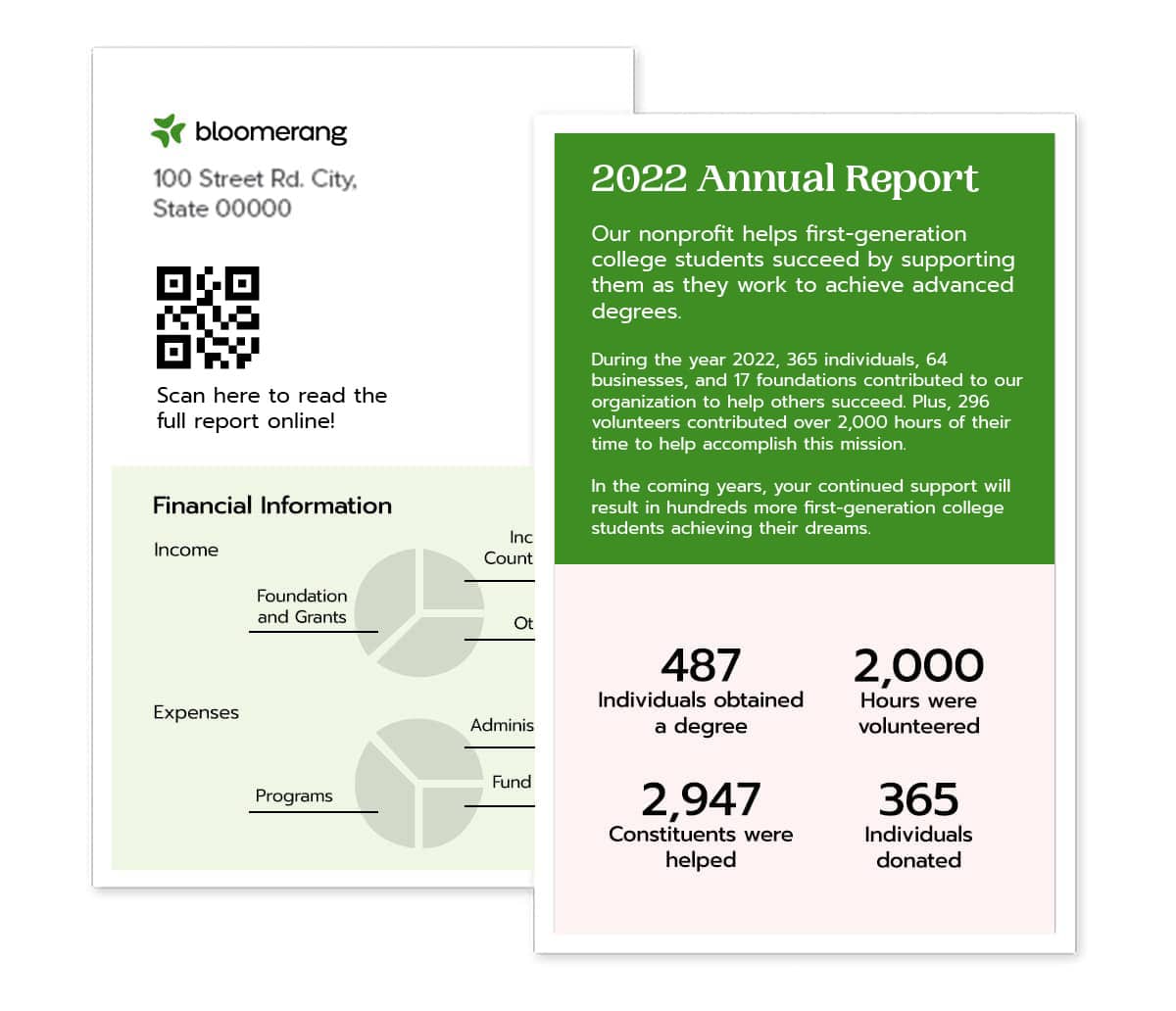 This is a template for what a self-mailer nonprofit annual report might look like. 