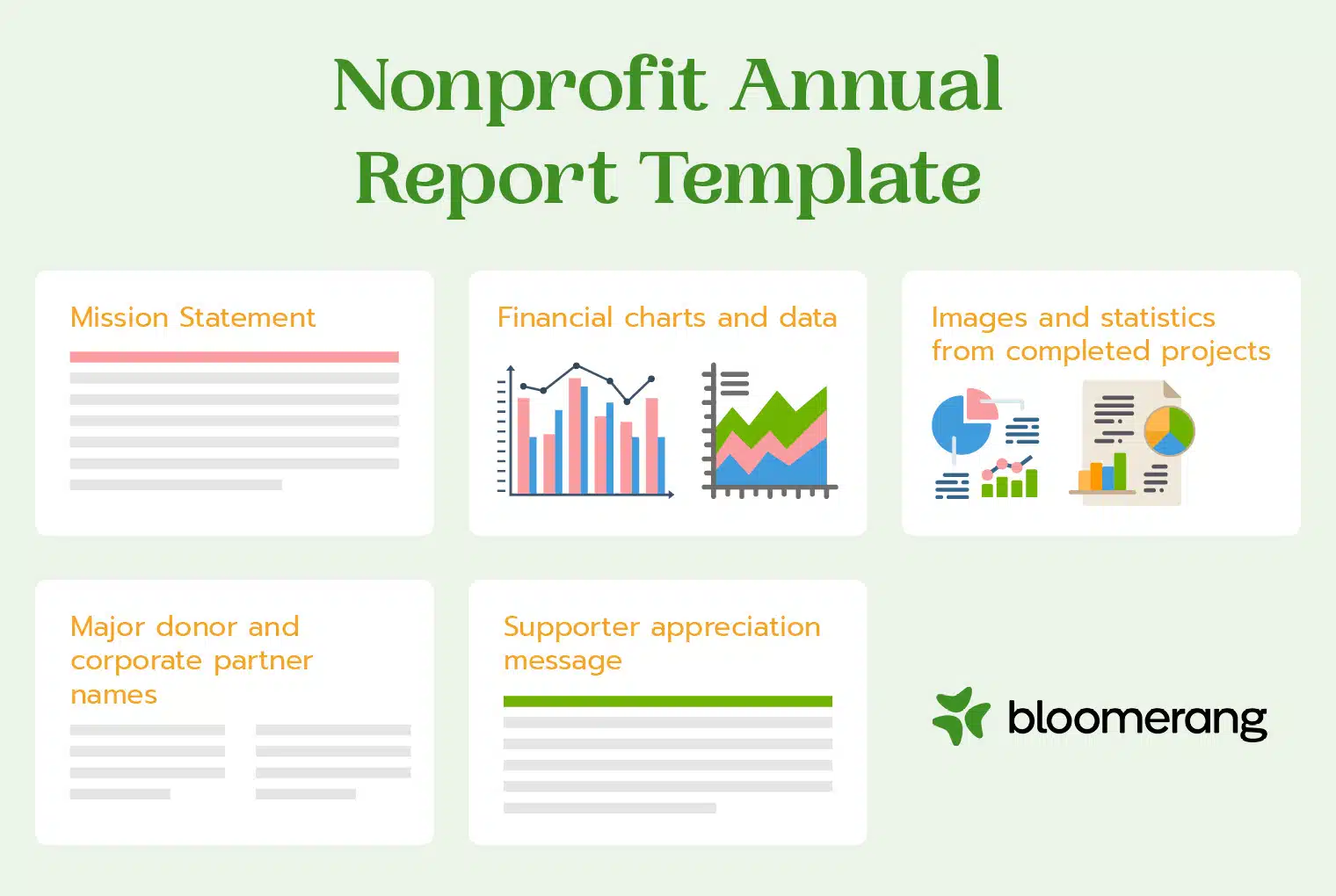 This basic template shows the essential elements of a nonprofit annual report, which are described in more detail in the text below. 