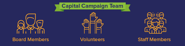 Your capital campaign team can make or break your fundraising plan.