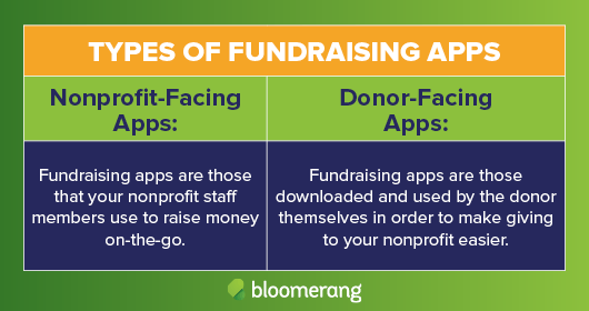 Fundraising apps can either be nonprofit-facing or donor-facing, depending on what you need. 