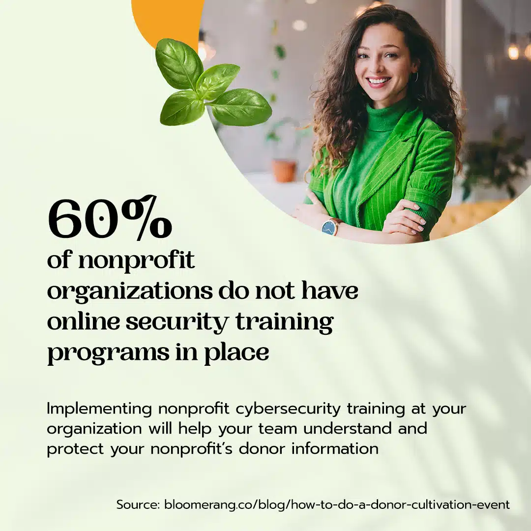 A green background with the text "60% of nonprofit organizations do not have online security training programs in place." along with a circular image of a woman in a green blazer and a sprig of basil as an additional graphic element.
