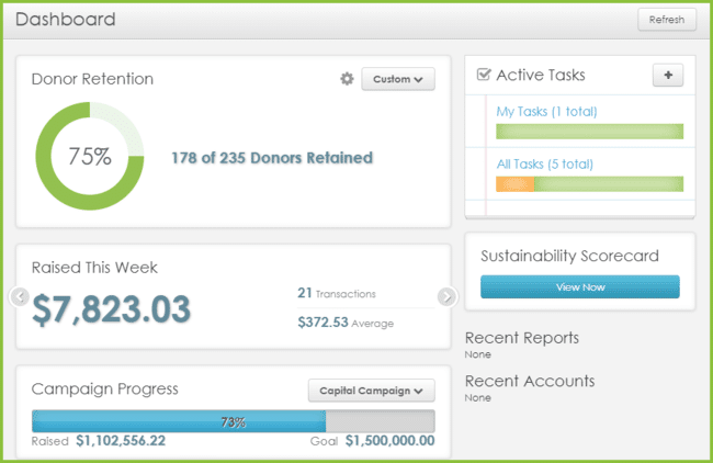 When you invest in Bloomerang for your first donor database, you can track your fundraising metrics right from the dashboard.