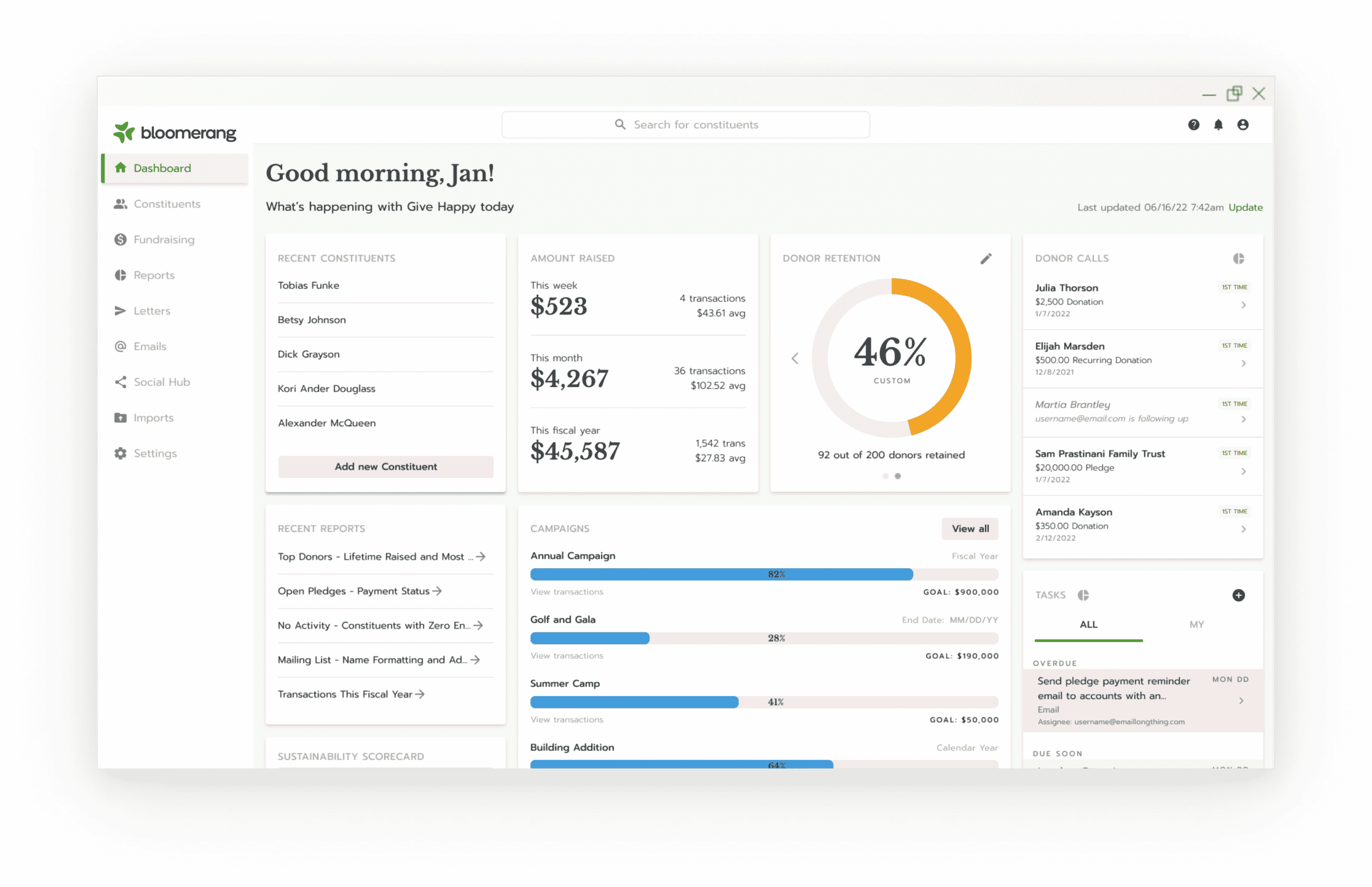 This is an example of a dashboard that can show important online fundraising metrics.
