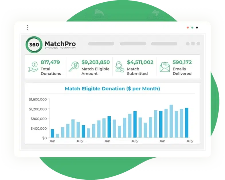 This is a representation of 360MatchPro’s matching gift software.
