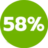 58%
