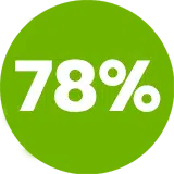 78%