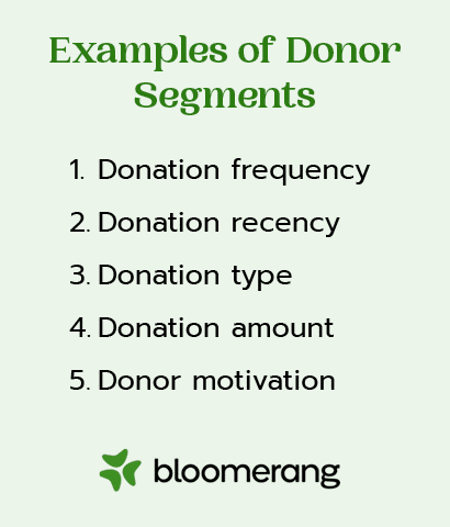Here are a few examples of criteria you might use to craft your donor segments.