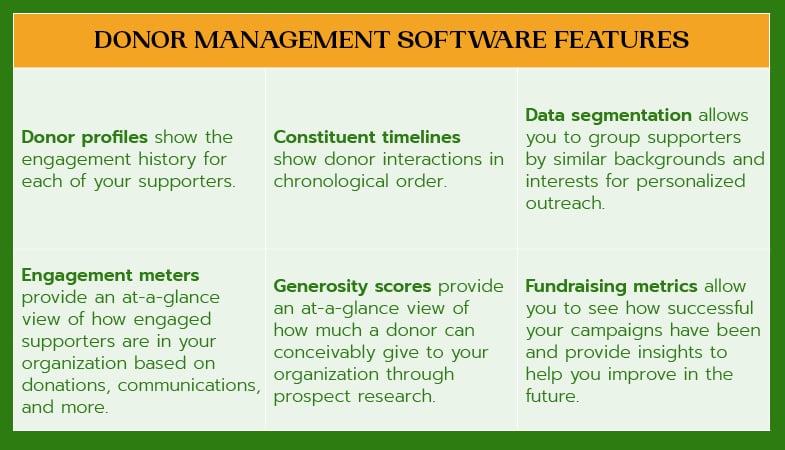 Bloomerang’s donor management software offers a number of features to help your organization succeed.