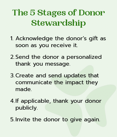 Here are the five stages of the donor stewardship cycle.