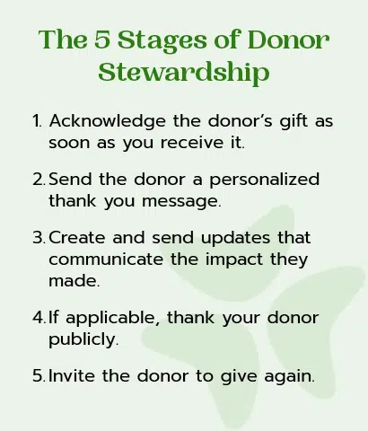 Here are the five stages of the donor stewardship cycle.