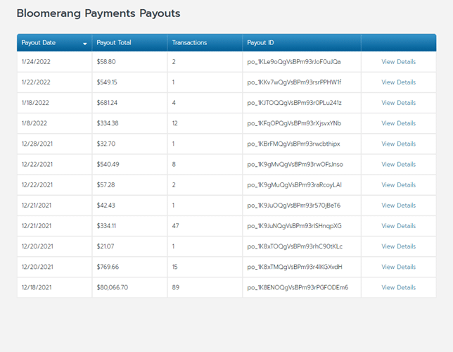 Bloomerang Payments allows flat fees and straightforward transaction pricing
