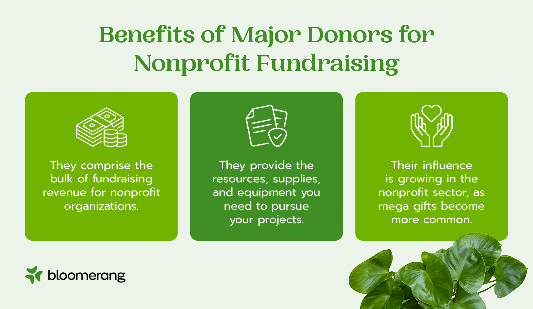 The benefits of major donors for nonprofit fundraising (explained in the paragraphs above and below the image) 