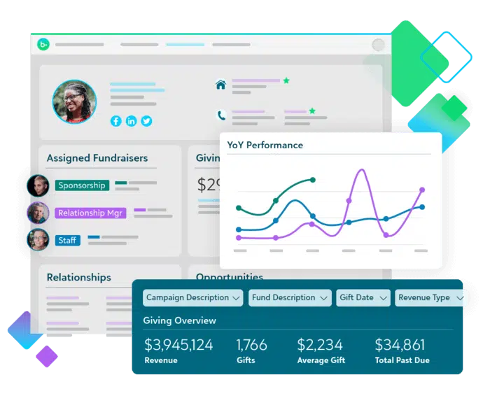 This image shows Blackbaud's Raiser's Edge NXT donor management software.