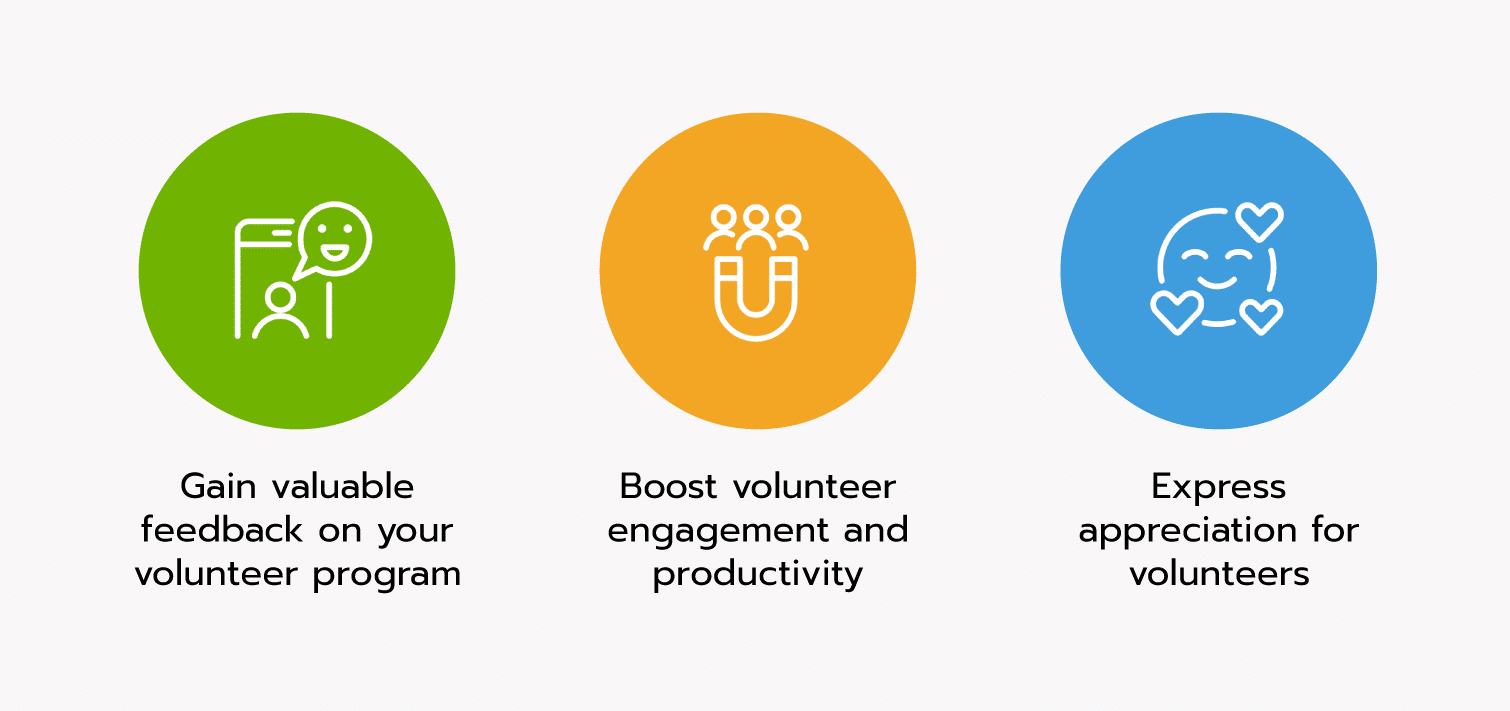 Benefits of Volunteer Surveys