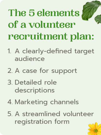This image shows the five essential elements of a volunteer recruitment plan, listed below. 