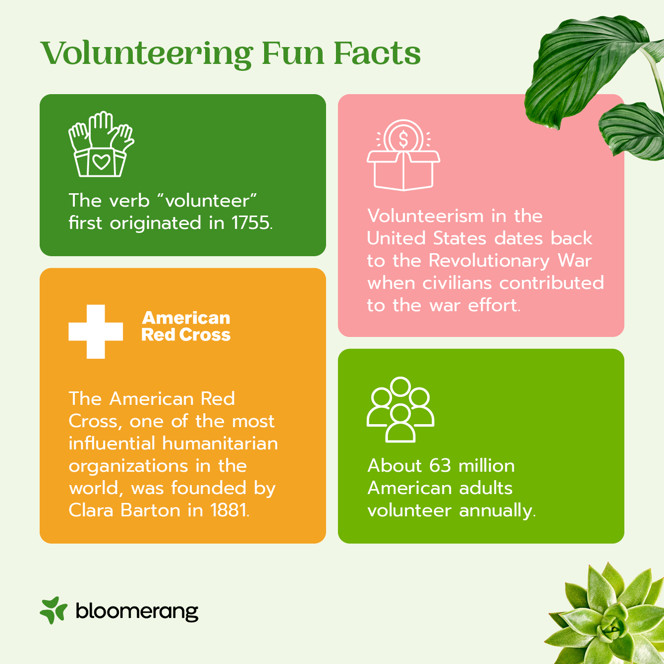 Volunteering facts, listed in the bulleted list below with sources. 