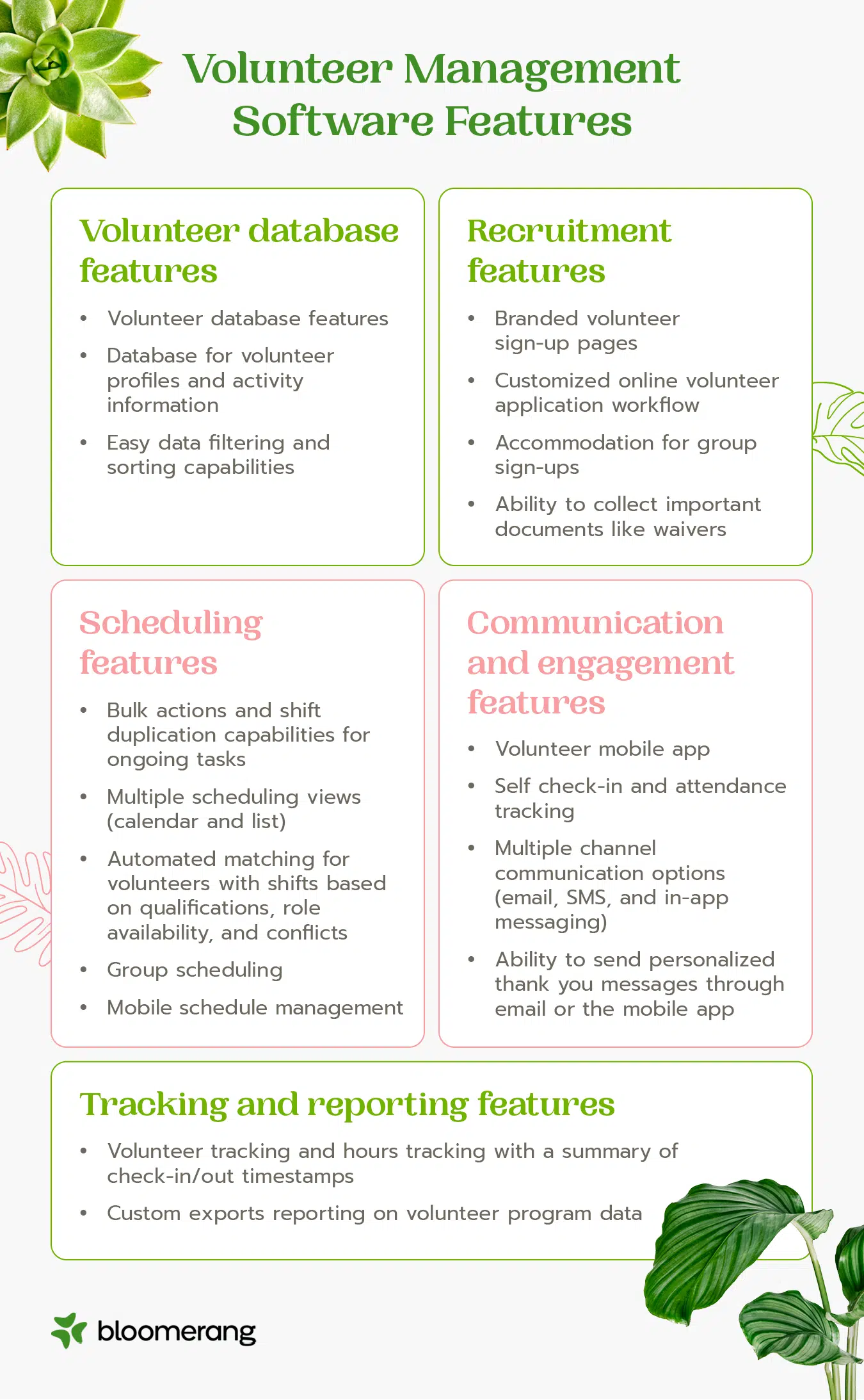 Volunteer management software features (explained in the sections below)