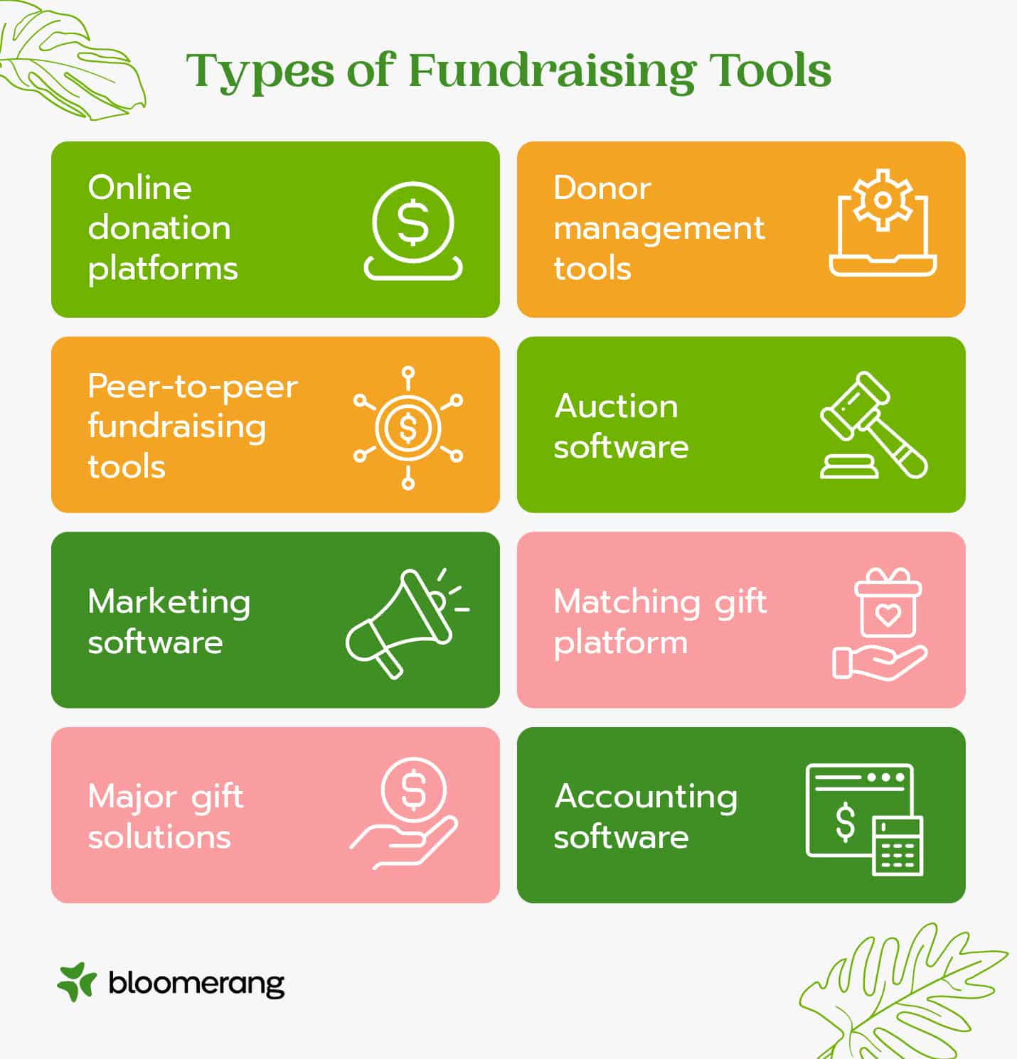 Types of fundraising software (explained in the list below) 