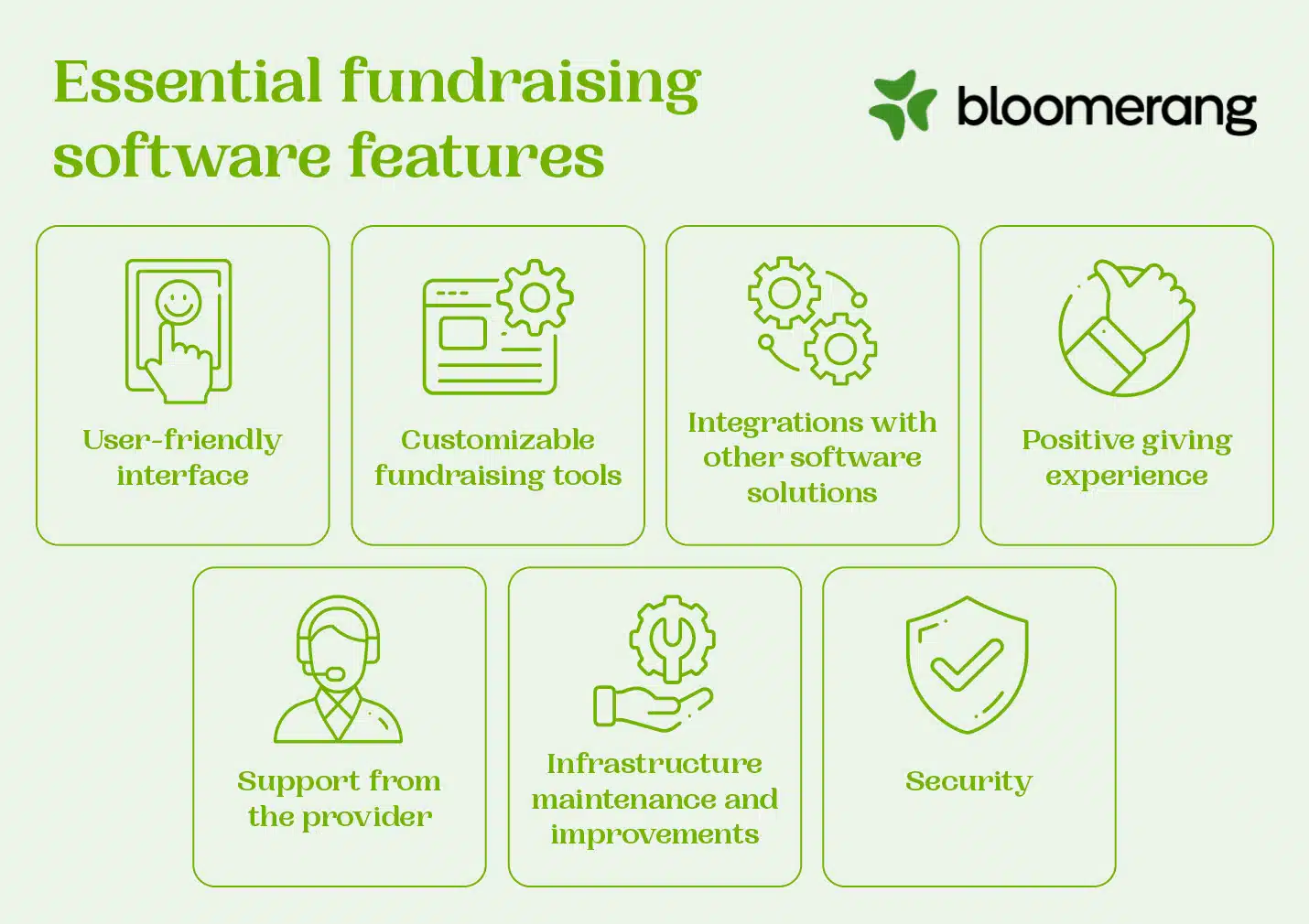 Look for these seven features when buying fundraising software. 