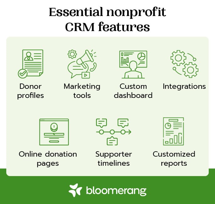 Look for these features in a nonprofit CRM (explained in more detail below). 