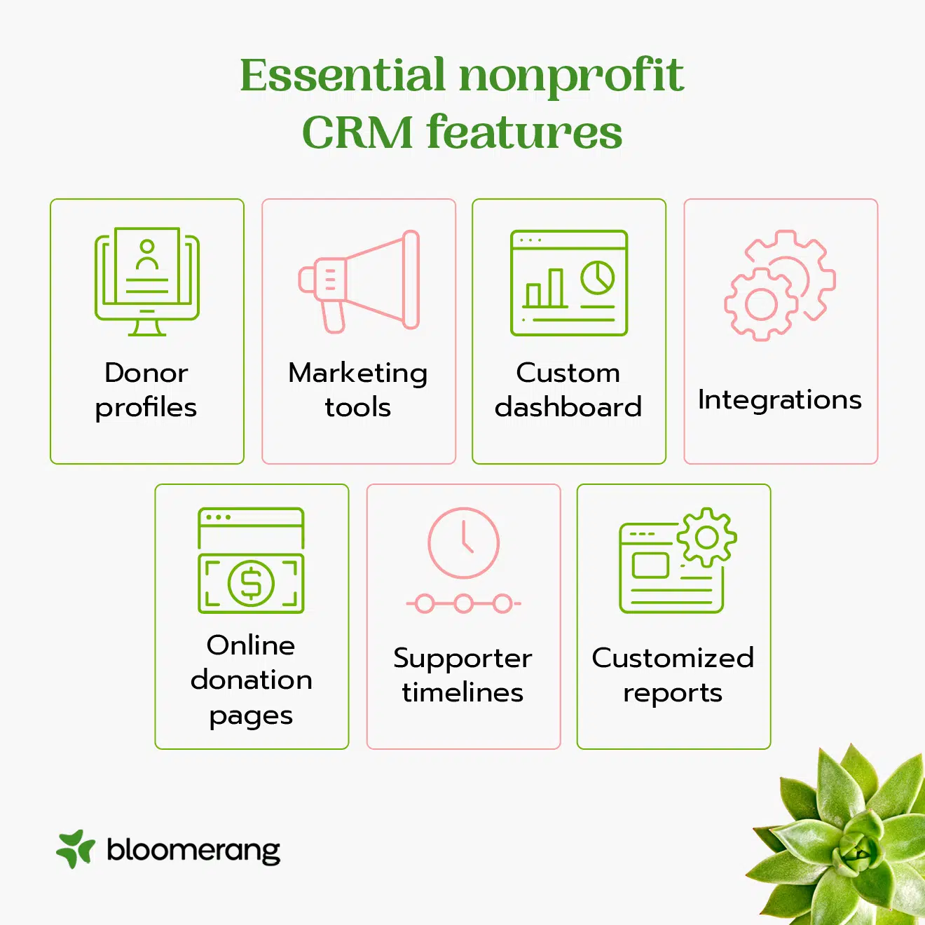 Look for these features in a nonprofit CRM (explained in more detail below). 