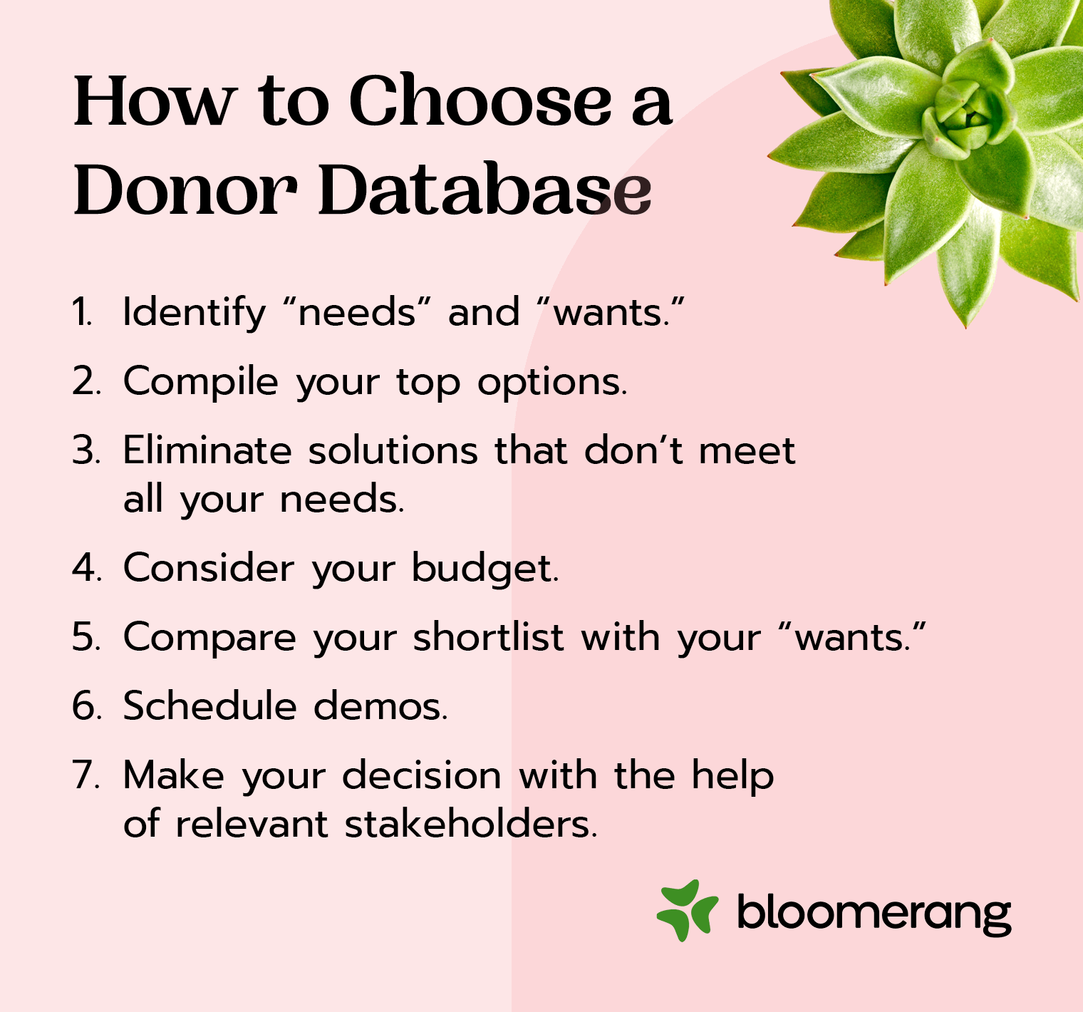 This image shows the steps you should follow to choose a donor database (explained in the list below). 