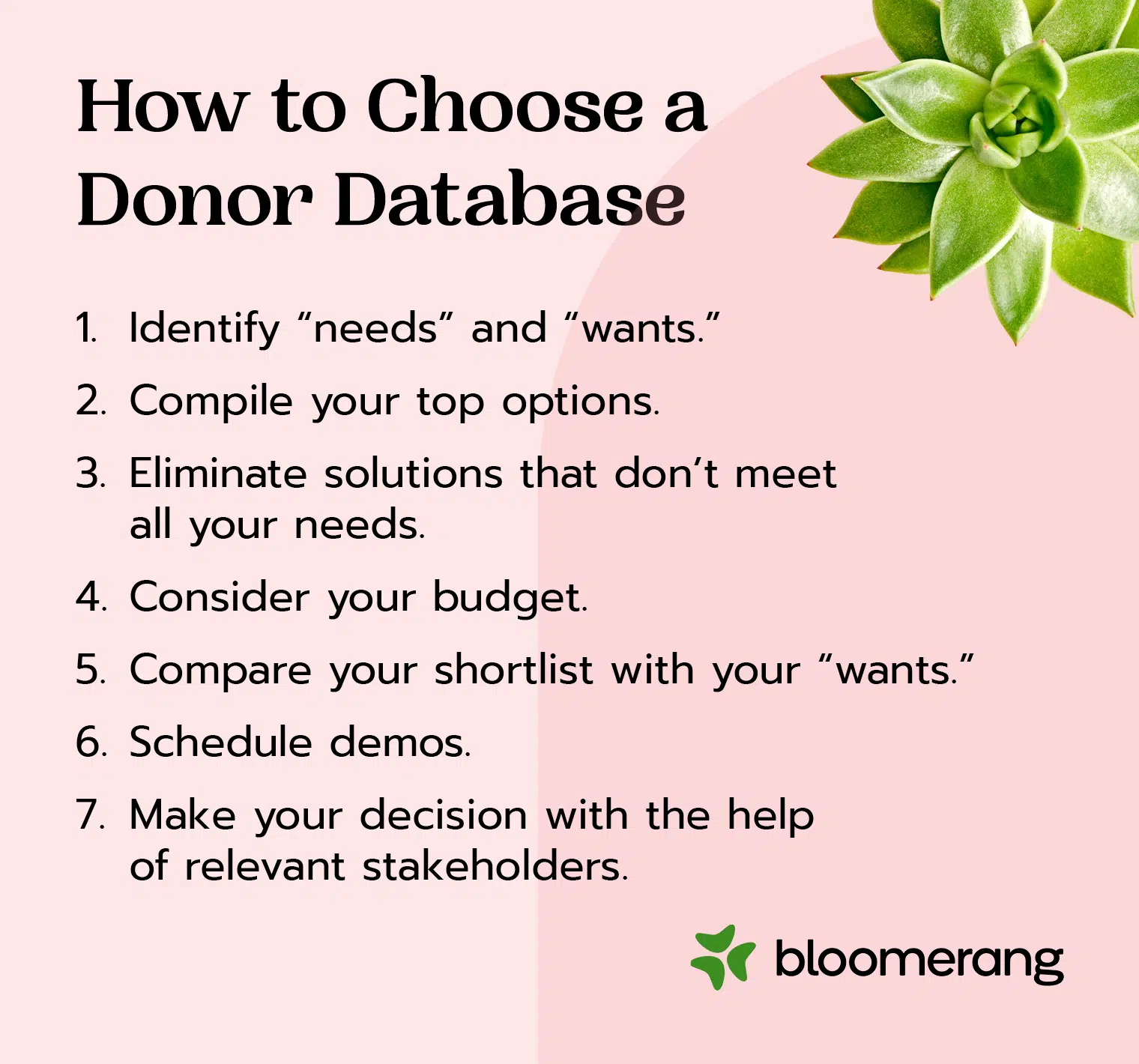 This image shows the steps you should follow to choose a donor database (explained in the list below). 