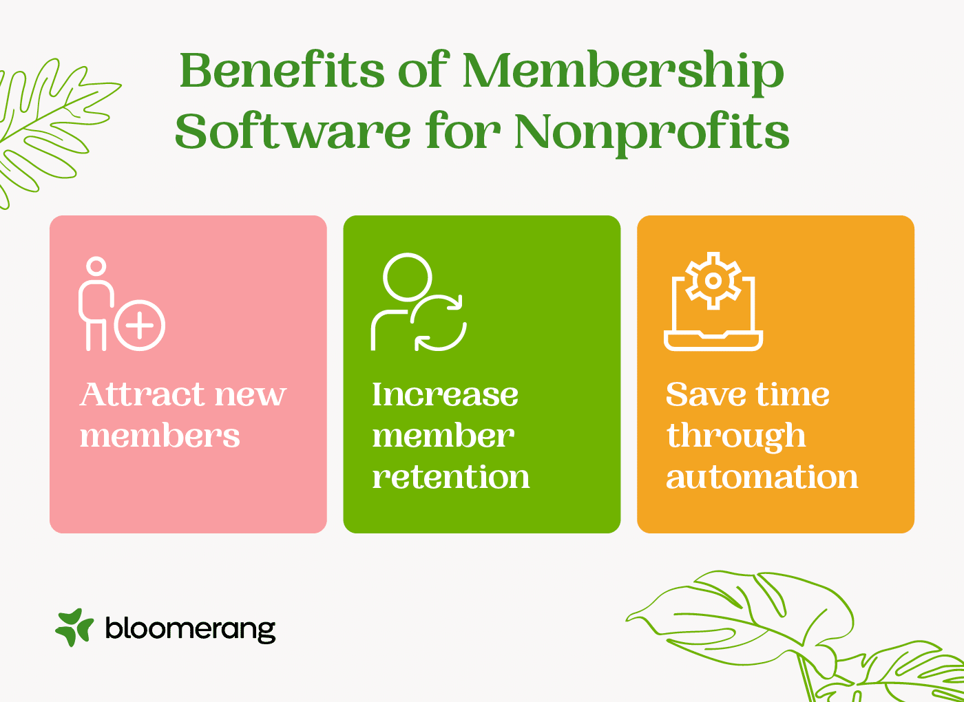 Benefits of membership software for nonprofits (explained in the list below) 