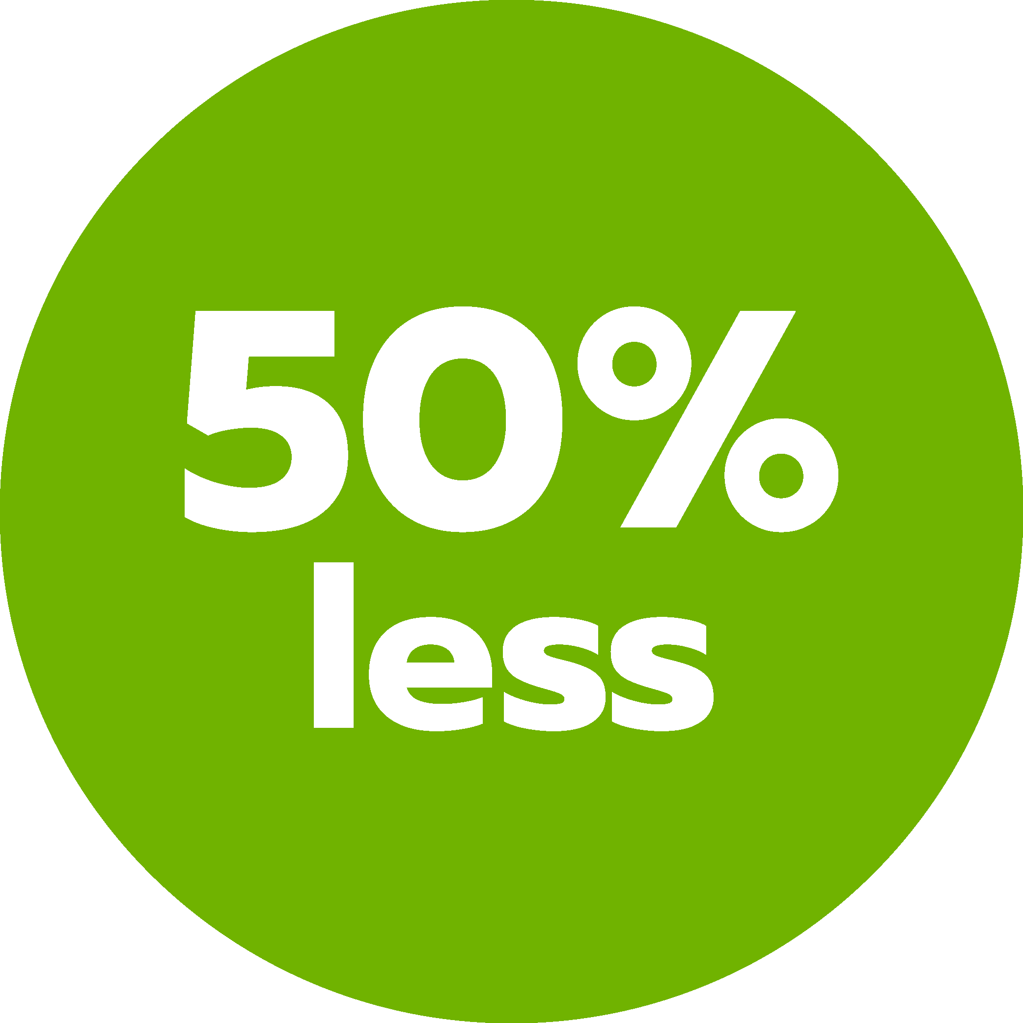 50% less time to manage volunteers