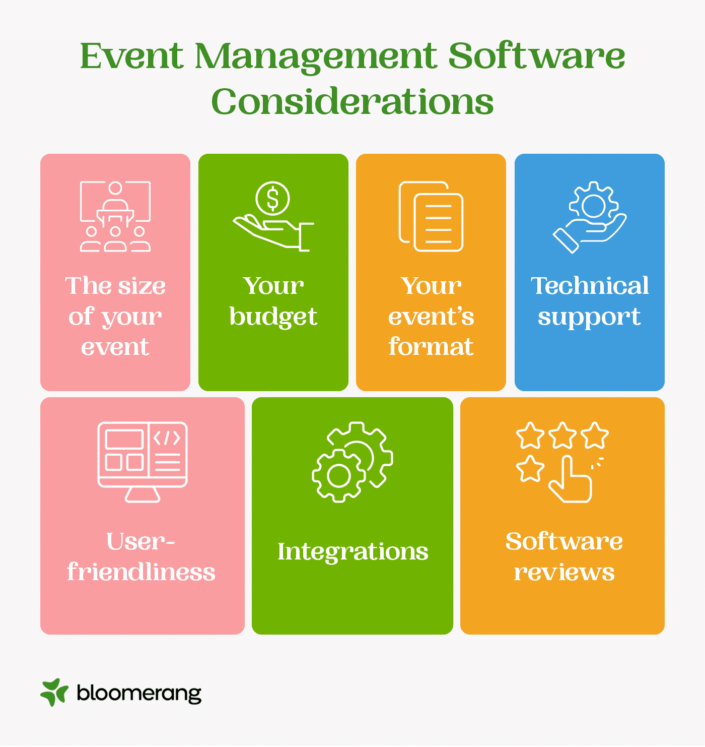 Event management software considerations (described in the list below) 