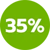 35% Email open rates