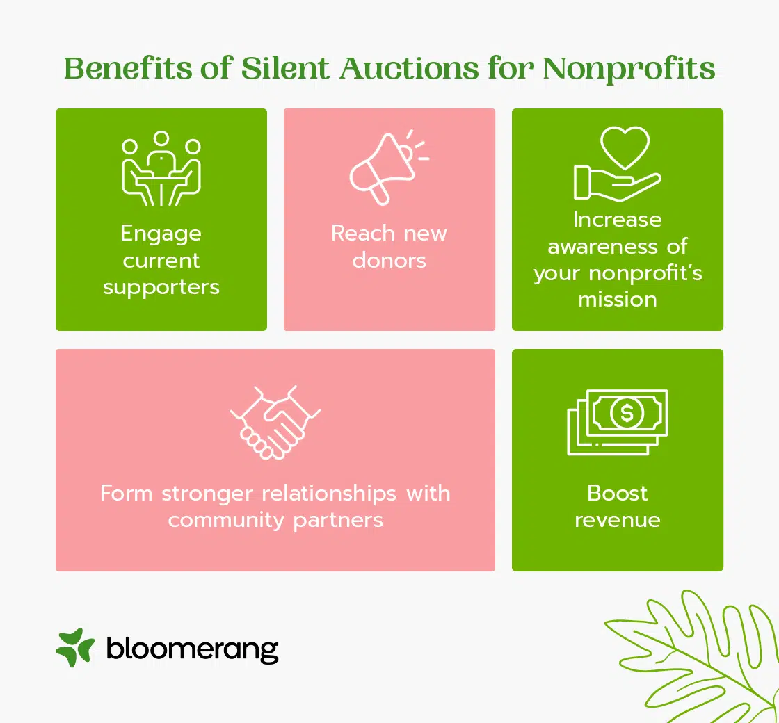 Benefits of silent auctions (explained in the list below)